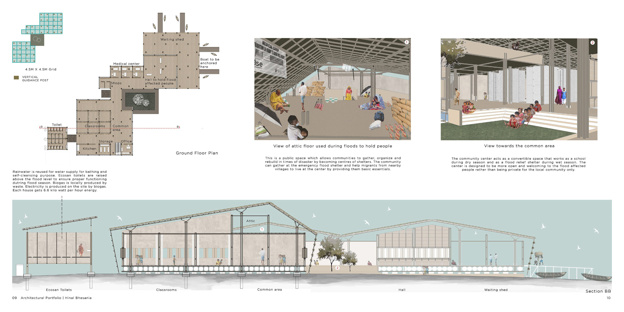 This page illustrates a dual-purpose community center that functions as a school in dry months and a flood shelter during monsoon. The design prioritizes inclusivity, renewable energy, and water reuse, fostering resilience through shared, elevated spaces.