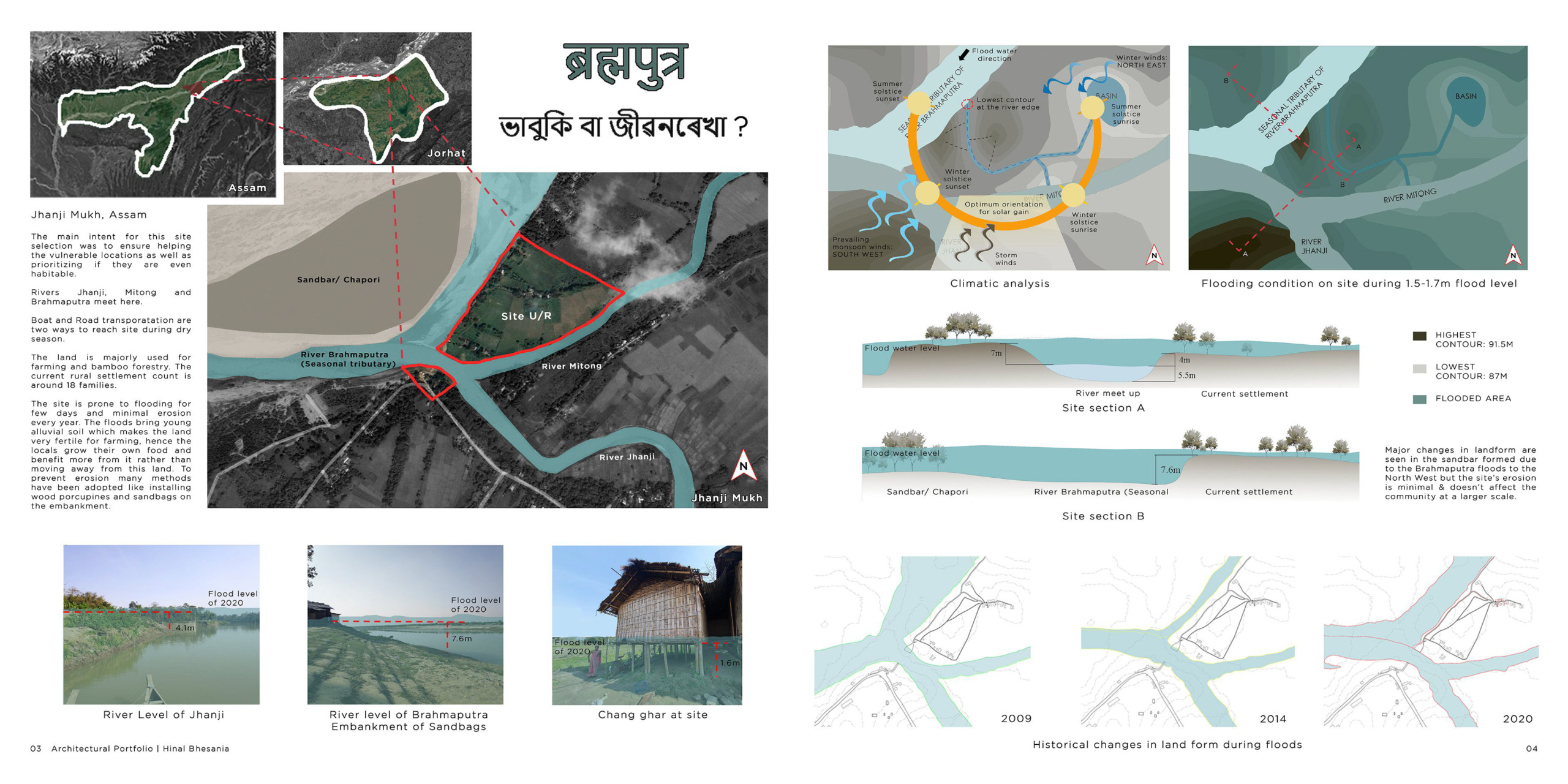 An in-depth site analysis showing the confluence of rivers Jhanji, Mitong, and Brahmaputra. The diagrams depict flood levels, landform changes, and climatic factors influencing design orientation. The visuals emphasize community vulnerability and site-spec