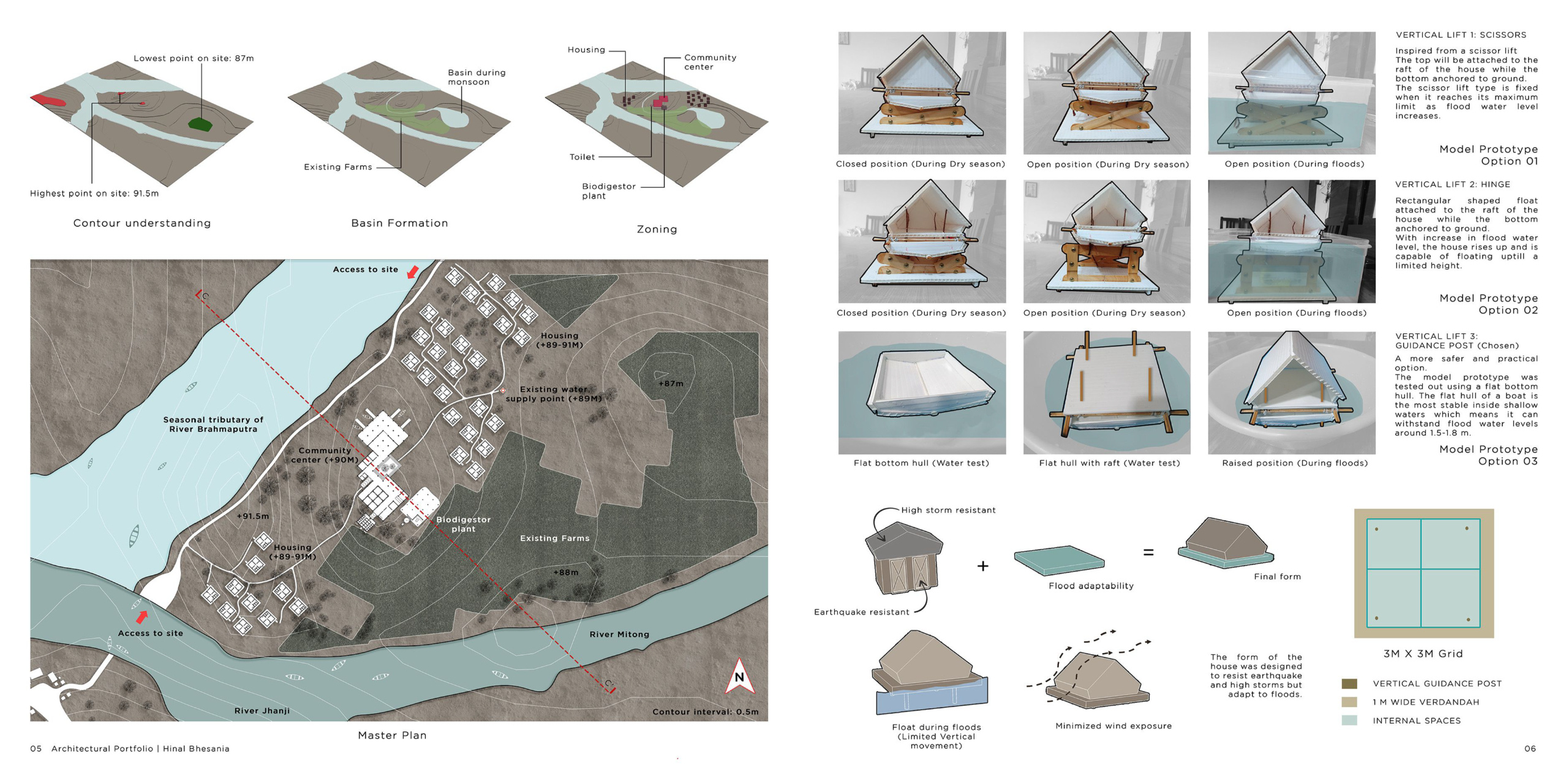 This spread explores contour understanding, basin formation, and zoning for resilient community layouts. It also presents innovative floating house prototypes with vertical lift systems, showcasing how local architecture can adapt to seasonal floods sustai