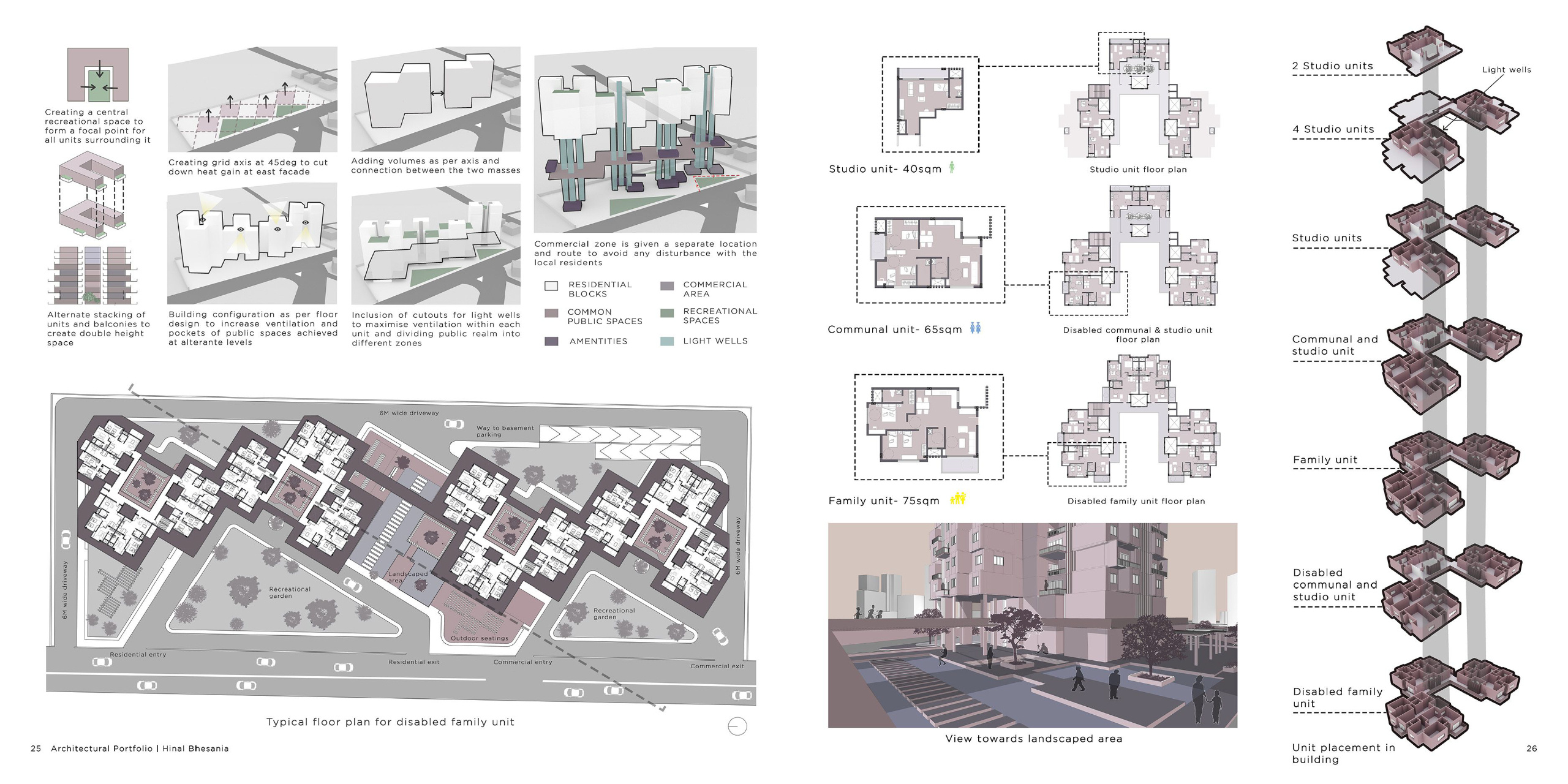 A comprehensive layout showing unit typologies, design evolution, and zoning strategies for universal housing. The architecture encourages accessibility, natural ventilation, and communal engagement.