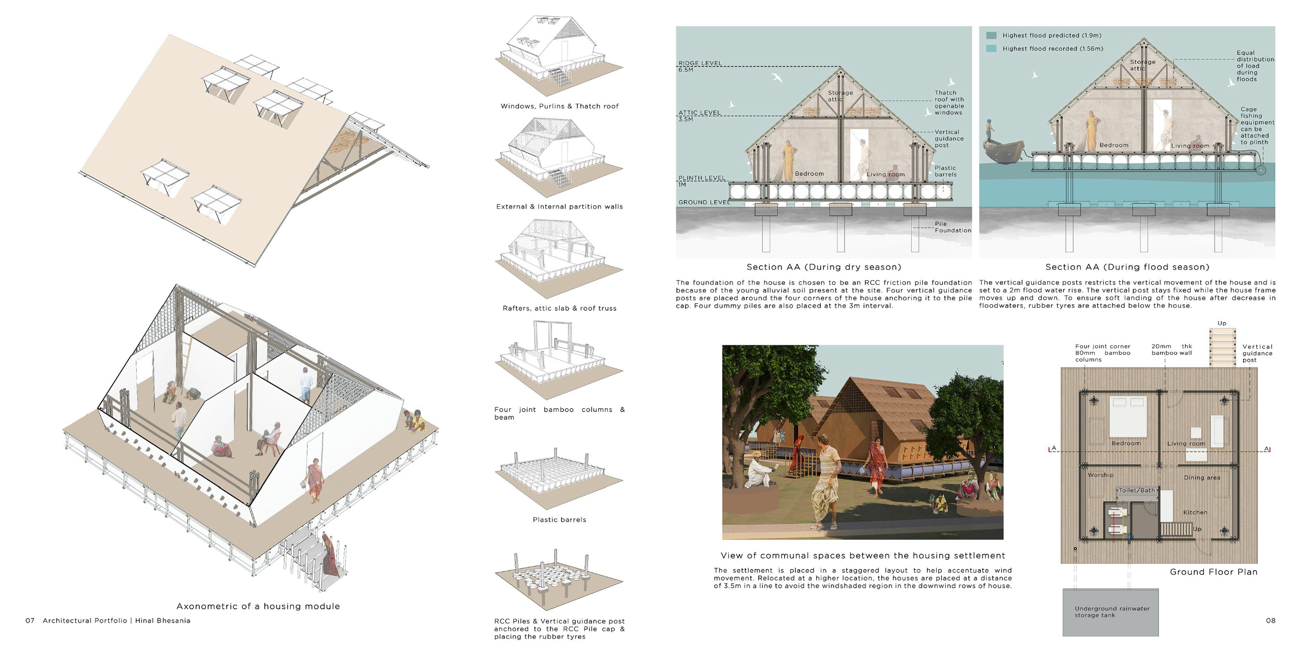 A detailed breakdown of the adaptive housing unit, including material systems, structural components, and cross-sections for flood and dry seasons. The design integrates bamboo columns, plastic barrels, and guidance posts to ensure stability during rising